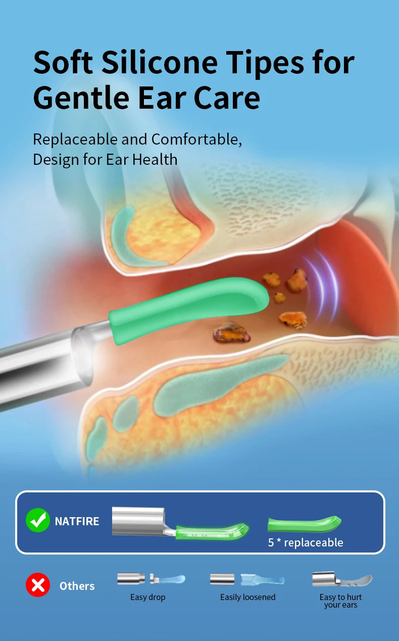 Wireless Ear Wax Cleaner with Camera Safe Earwax Removal Endoscope with Camera Luminous Otoscope Ear Cleaning Tools Ear Care